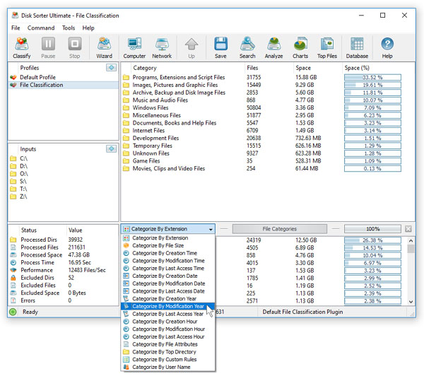 File Classification Categories