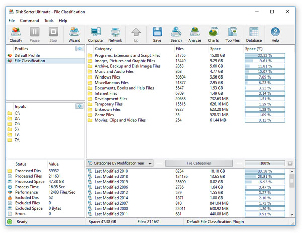 File Classification Pie Charts