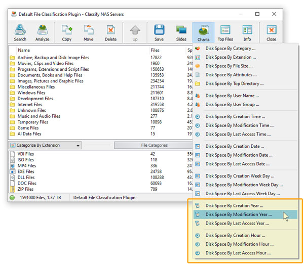 DiskSorter Disk Space Usage Timeline Charts